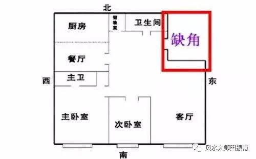 *八*、电视背景墙太高——压制财星不敢露面！ 📺🚀🚀🚀