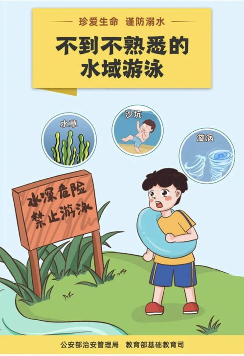 4. 谨防雷区！（这一些坑千万别踩）