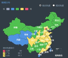 车姓的起源——一段乱糟糟的历史持续发展碎片