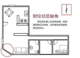 镜子摆放与财运