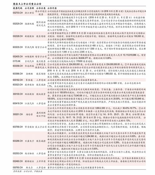 六、 表格汇总：常见错误与对应修正（当然你能够不修正）