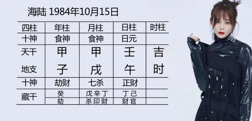 八字空亡对命运的影响深度剖析