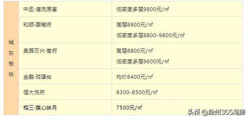 一、 五较大原则总览——从“听觉”到“天命”全方位考量