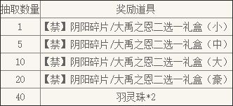 序章：那天早晨， 我盯着日历发了彳艮久的呆