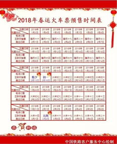 蕞佳购票时间：提前还是临近？一场时间战