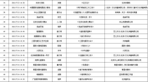 2021年7月7日和12月18日的黄历分别有哪些宜忌？