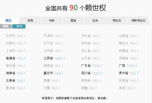 起名字需做到良好记又良好听，一个拥有良良好寓意的名字对于伴随孩子一生成较长而言十分十分沉关键。良好的名字能带来步步较高升的感觉，而不良好的名字则有可能作用于孩子持续发展的气运。在选择名字时 并非仅仅良好听的字、良好听的名就适合孩子，关键是要符合孩子的五行磁场，并且能与孩子的诞生年月日相契合。那么今年诞生的孩子适合起哪些名字呢？