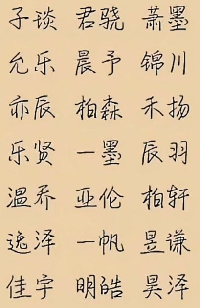 晔字男孩取名，寓意吉祥的名字有哪些？