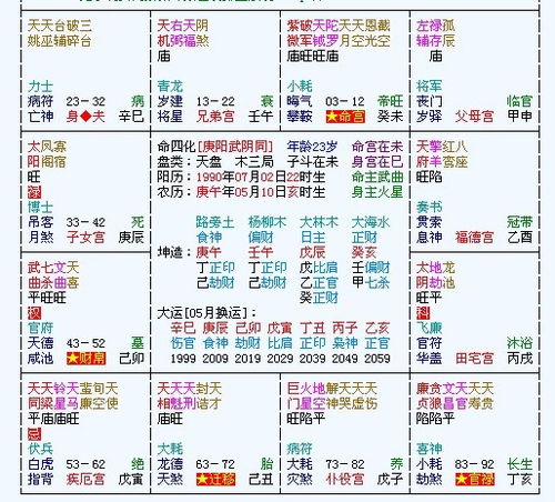 工作顺得像开了挂