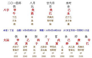 一、 先把八字给摆出来——别急着悟道，先弄清楚排盘这一步