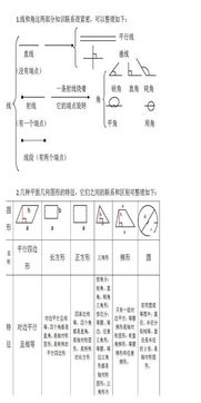 五个格子？听起来像在玩填字游戏
