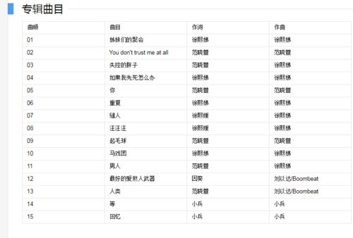 装X失败：杨曼吟