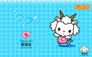 性格小贴士