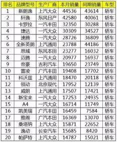 生肖与命运：九月初八的特殊含义