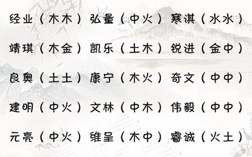 歌字的五行属性与含义