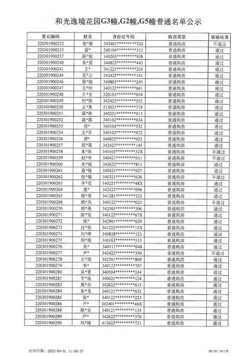 2.1 门口风水布局（随意版）
