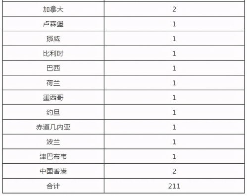 2026年2月探病吉日一览表都有哪些，推荐哪些日子？
