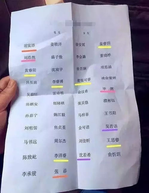 起名真是一门玄学