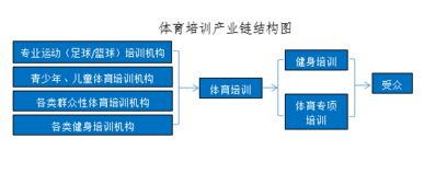 影响因素？不如说是甩锅指南