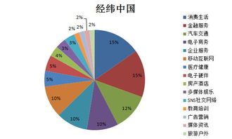 红色旅游：老古董变印钞机