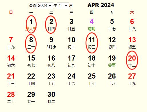 二、 星座&生肖冲煞大杂烩（随意拼凑）