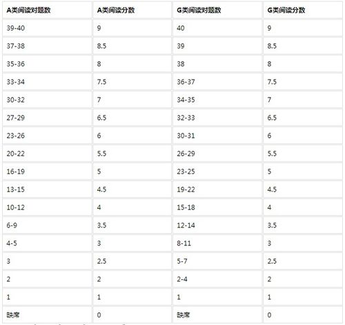 瓷都姓名评分测算2026年姓名准吗？瓷都姓名网测算结果可靠吗？