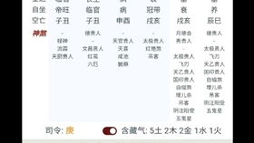 八字中哪一柱的天克地冲最为危险？