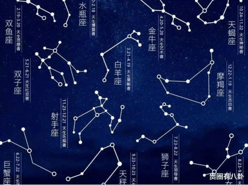 天蝎座不同出生日期的性格特点有哪些？