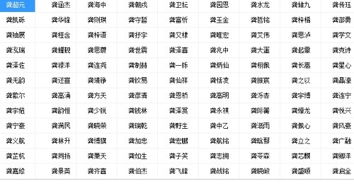 2025年属蛇宝宝起名指南：扭转乾坤， 福泽绵延
