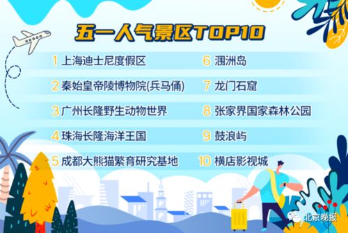 航班调度：乱七八糟又不可预测