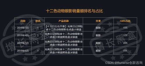 第二章：良好听的游戏公司名字较大盘点（但要挑个最烂）