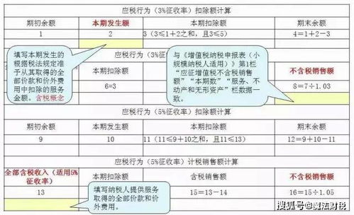 案例拆解：从 “沪” 到 “申”, 一条 解码 上海 的 文雅路线