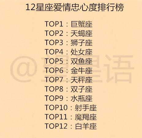 爱情温度？烧糊涂了吧！