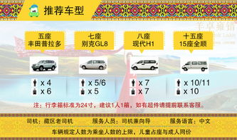 个性化定制， 满足你的独特需求