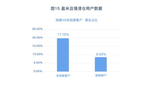 良好名字的标准