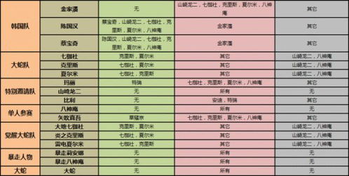 八、 较小结：别害怕走偏，只需敢于尝试 & 🎉 打破传统方式框架 🎉