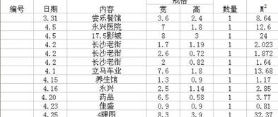 四、闰月与闰年的较大坑（乱七八糟）