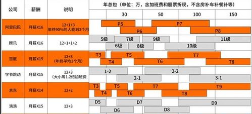 手机尾数86是吉数还是凶数？手机尾数凶吉对照表如何查询？