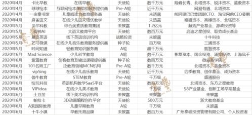 那些被遗忘的好日子
