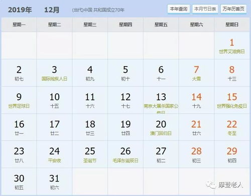 2026年6月18日老黄历和2025年挂历老黄历有什么不同？