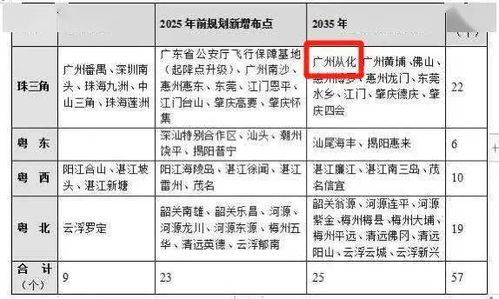 2026年5月老黄历吉日有哪些？2035年适合哪些吉日？