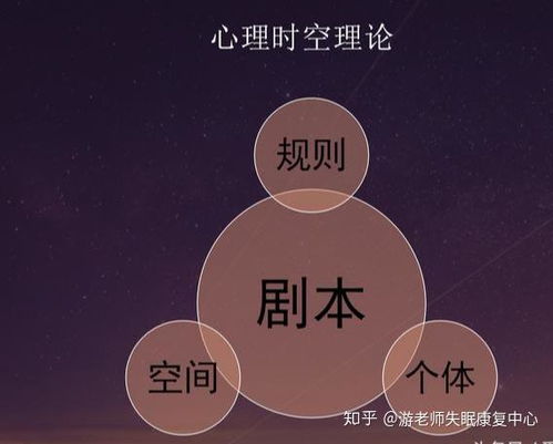 经历过三次离婚，如何通过心理疗愈找到内心的平和？