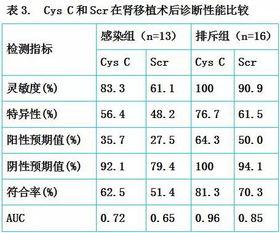 啥是黄道吉日啊？（你肯定问了！）