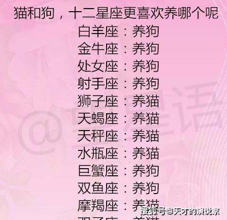 哪些星座对偶像宽容无底线，可以接受偶像的任何行为？