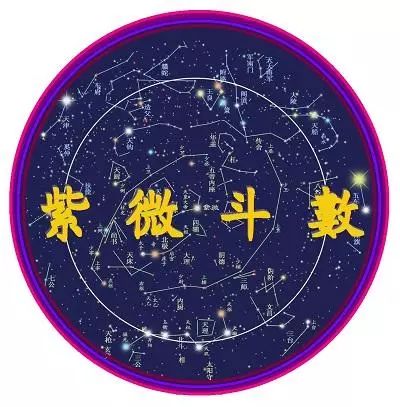 震惊！紫微斗数竟能看穿婚后人生