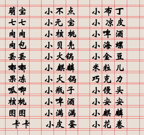 组合起来：伯昏姓宝宝的名字选哪种风格更合适？（这都不知道！）