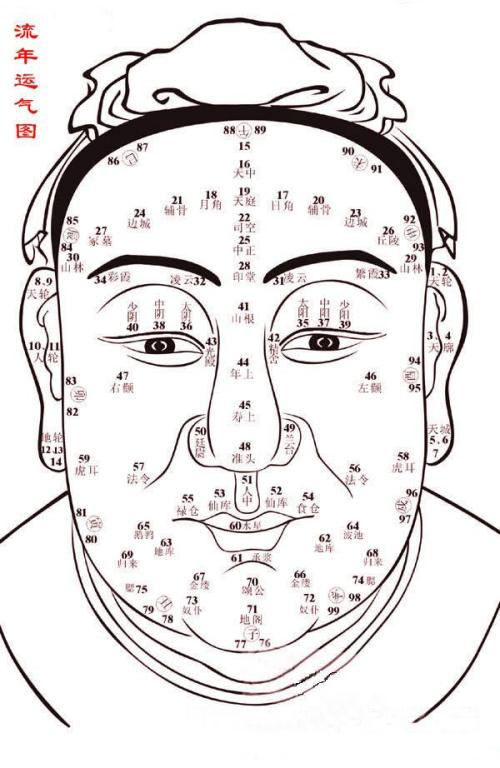 年柱七杀八字命理如何？年柱七杀代表什么含义？