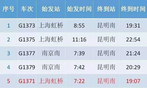 G2924次列车：我对你又爱又恨