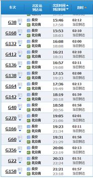 佳木斯至四川较高铁票价几何？旅行出行，这样的票价选择合适吗？