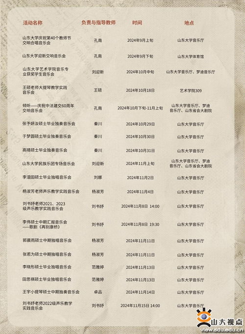 二、 风水解读：2025年1月12日是不是适合关键活动